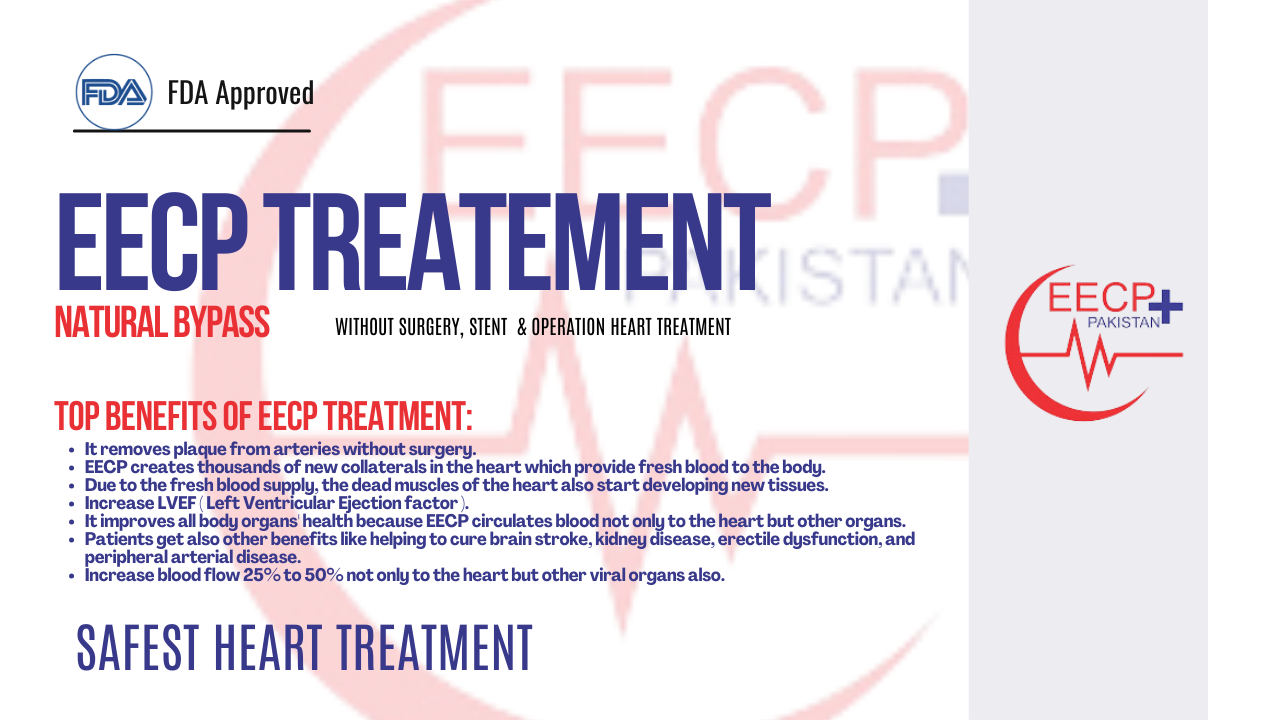 EECP treatment in Pakistan